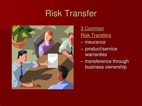 Ppt Risk Management And Types Of Risks Powerpoint Presentation Free