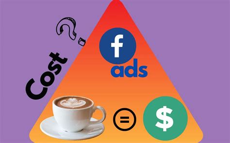 The Ultimate Guide To Facebook Ads 30 Vital Questions Answered