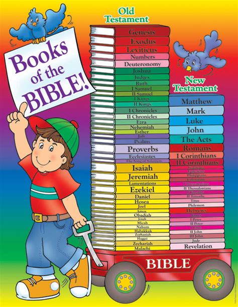 Free Printable Games For Learning The Books Of The Bible This Printable
