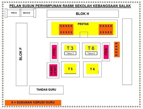 Ssdm merupakan singkatan kepada sistem sahsiah diri murid merupakan penambahbaikan sistem salahlaku disiplin murid yang lama. UNIT HAL EHWAL MURID SK SALAK