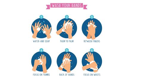 Tempat cuci tangan di ruang administrasi.tempat cuci tangan di ruang perawaran uks tempat cuci tangan. Gambar Tangan Yang Sedang Mencuci Tangan - Gambar Keren 2020