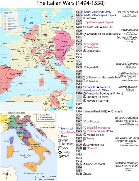 The Italian Wars 1494 1538 The Italian Wars Maps On The Web