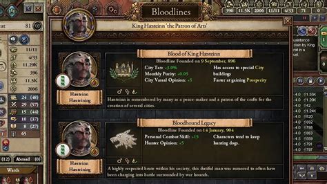 Ck2 Crusader Kings Ii Every Forgeable Bloodline