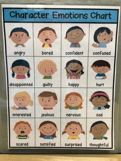 Teach Child How To Read Teaching Toddlers Emotions