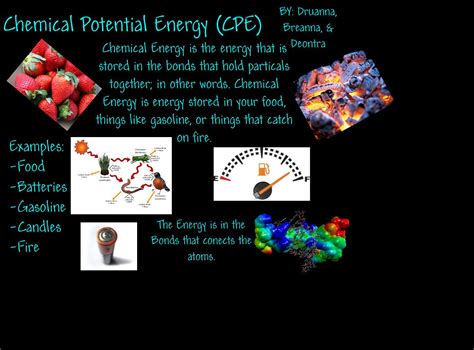 chemical potential energy | Potential energy, Gravitational potential energy, Chemical energy
