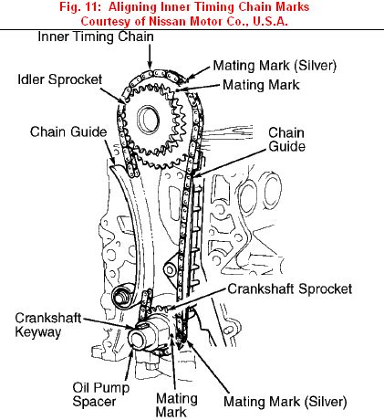 Infiniti Fx35 Stereo Wiring Diagram