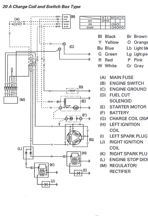 4 wire rectifier wiring diagram. I need the wire connections page that comes with the rectifier for honda engine gxv670 mower ...