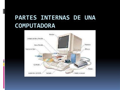 Best Partes Internas De La Computadora Y Sus Funciones Image Mantica