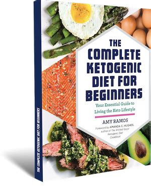Complete Keto Diet for Beginners | Keto diet for beginners ...