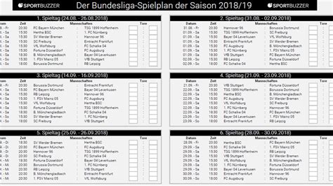 Hier als pdf zum download. Chariyort: 2 Bundesliga Fußball Tabelle 2017