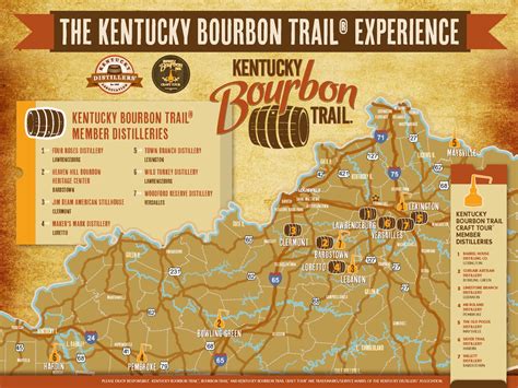 Pdf Printable Kentucky Bourbon Trail Map Ruby Printable Map