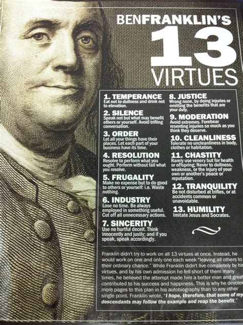 Franklins 13 Virtues Worksheet