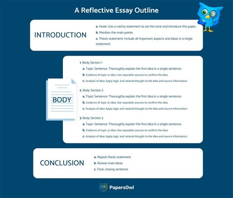Reflective Piece Free Literature Review About Reflective Piece