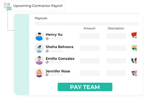 Introducing Contacts And Groups Borderless Global Payout Platform
