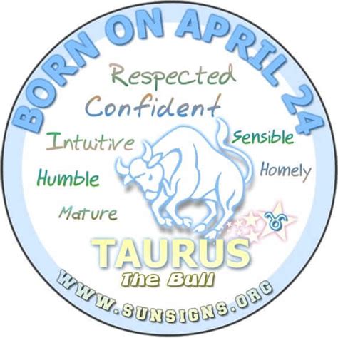 April 24 Birthday Horoscope Personality Sun Signs