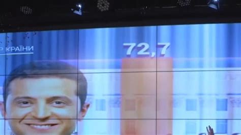 comedian volodymyr zelenskiy wins ukrainian presidential election vote world news sky news