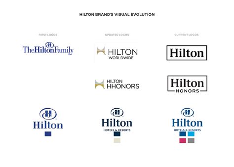 Hilton Hotels Brand Identity Redesign Behance