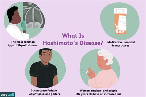 Hashimotos Disease Overview And More