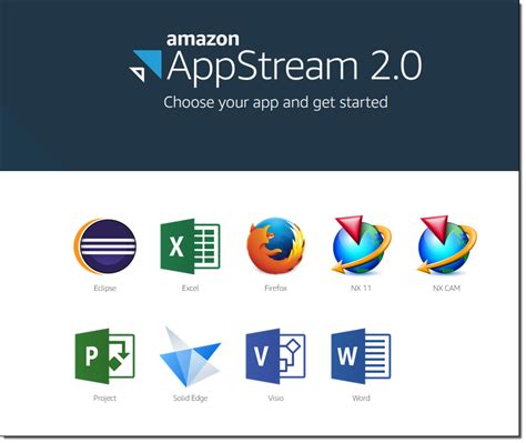 It looks like you may be having problems playing this video. New Amazon AppStream 2.0 Features - Fleet Auto Scaling ...