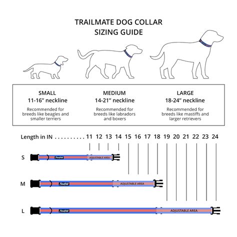 Once you have your dog's neck measurement you will be able to choose an appropriately sized. Flowfold Trailmate Lightweight Dog Collar | Flowfold