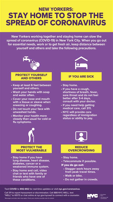 And tips for managing your daily life. Doctors of the World and COVID-19 - Doctors of the World