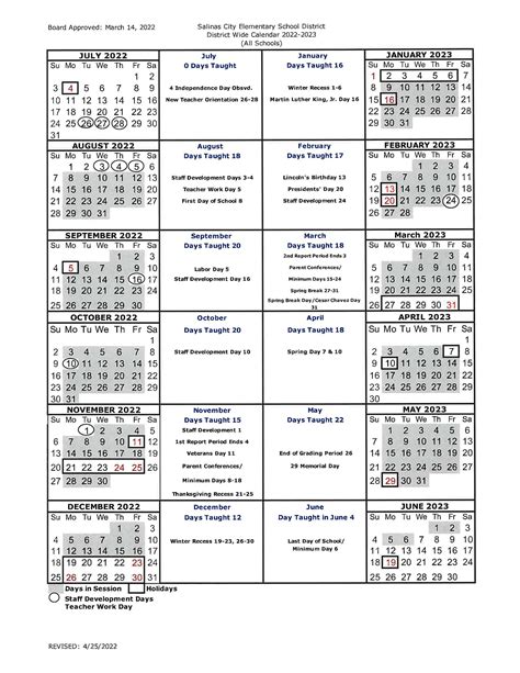 Salinas City Elementary School District Calendar 2023
