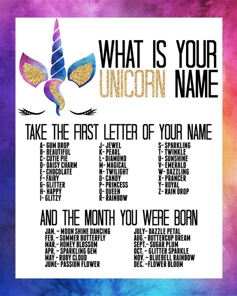 What Is Your Unicorn Name Unicorn Birthday Party Game Unicorn Magical Name And Name Tag Unicorn