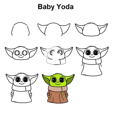 How To Draw Baby Yoda From Mandalorian Easy Simple Drawing Ideas And