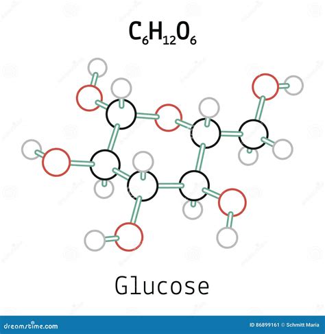 Molécula De La Glucosa C6h12o6 Ilustración Del Vector Ilustración De