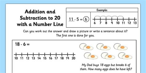 Addition And Subtraction To 20 With A Number Line Resource
