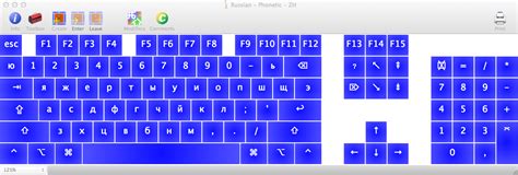 Russian Phonetic Keyboard Domvenue