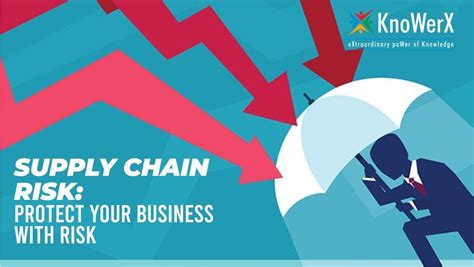 Scm Training Supply Chain Risk Protect Your Business With Risk