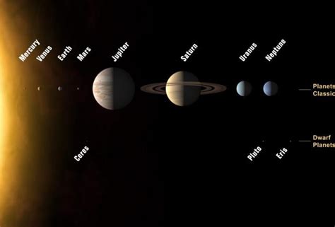 The Science Of How Solar Systems Begin