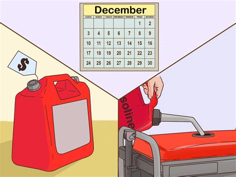 Now it rules with the spring delete How to Use a Gas Can: 12 Steps (with Pictures) - wikiHow