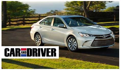 2015 Toyota Camry XLE Review in 60 Seconds | Car and Driver - YouTube