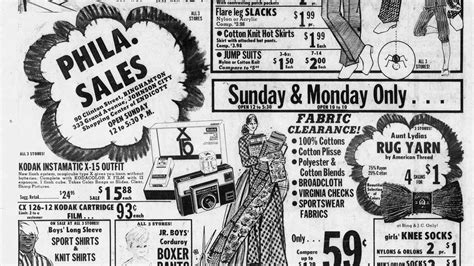 Binghamton in 1972: The prices and stores from 50 years ago