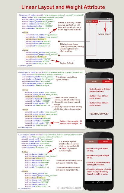 Linear Layout And Weight In Android Stack Overflow