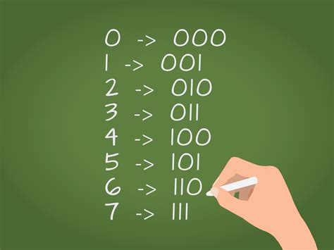 Cómo Convertir Un Número Binario En Octal 11 Pasos
