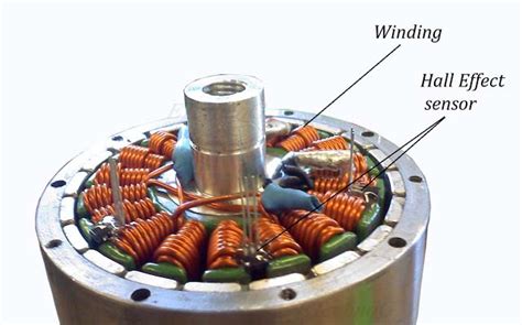 What Is Bldc Motor How Does A Brushless Dc Motor Work Sontian
