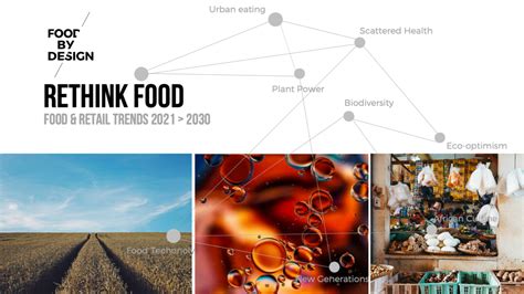 Food Trends 2021 Food By Design