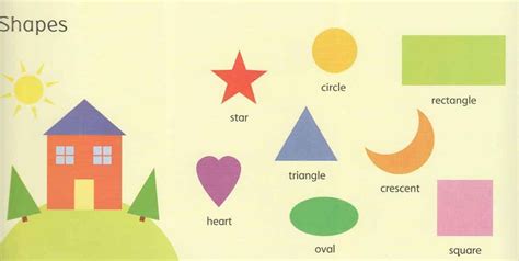 Геометрические фигуры на английском языке для детей
