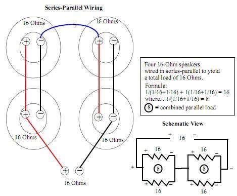 Subwoofer wiring diagrams for 1 ohm, 2 ohm, 4 ohm, and 6 ohm dual voice coil subwoofers and for 4 ohm and 8 ohm single voice coil subwoofers. 4x12 16ohm Series Parallel | Series parallel, Parallel wiring, Parallel
