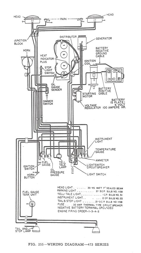 Willys Jeep Wiring Diagram For