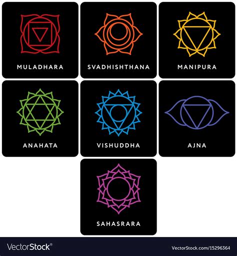 Set Of Seven Chakra Symbols With Names Royalty Free Vector