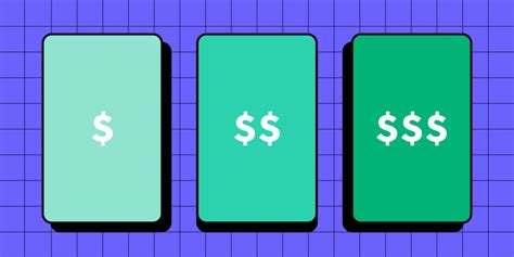 7 Pricing Page Examples For Designers To Copy By Uxpin