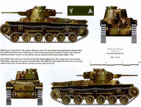 Axis Tanks And Combat Vehicles Of World War Ii Japanese Armour Wwii