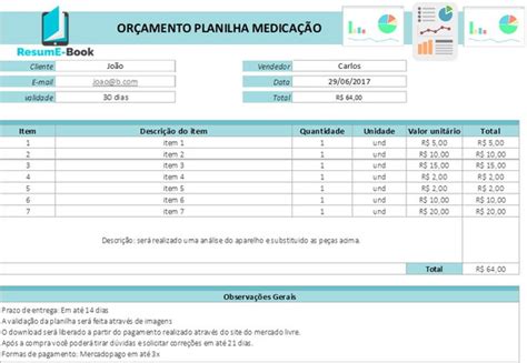 Planilha Excel Orcamento De Construcao Residencial Elo7