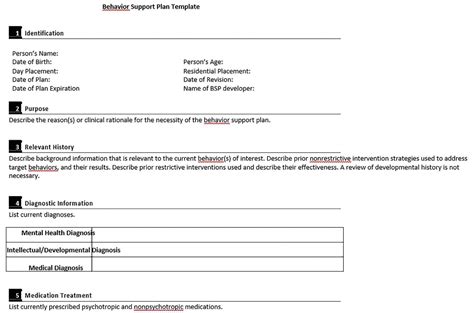 You can inform them, they will take the necessary steps or it will be more effective if your manager sends the mail to other team manager's and cc your boss, and your efforts to regulate these issues also will be appreciated by. Behavior Support Plan Template | shop fresh