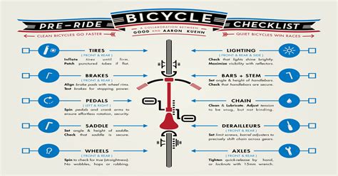 Get Your Bike Ready For A Ride With This 10 Point Checklist