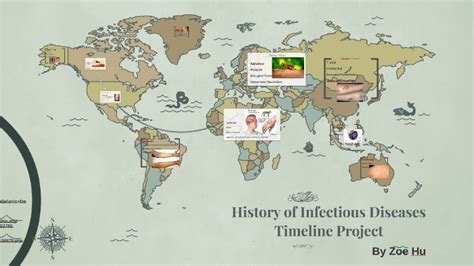 History Of Infectious Diseases Timeline Project By Zoe Hu On Prezi
